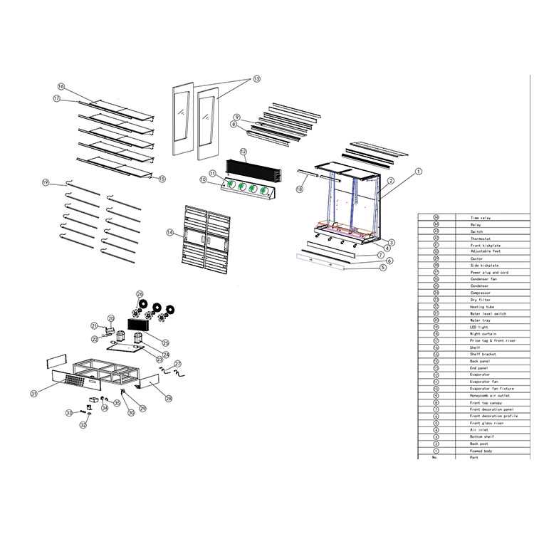 Koolmax Frigus 1875 Open Front Chiller – White - Image 3