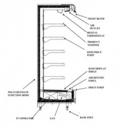 Koolmax Milano 3750 FGD Remote Double Glazed Glass Door Multideck Chiller – Grey - Image 5